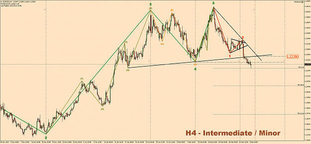 Click to Enlarge

Name: EURUSDH4.png
Size: 104 KB