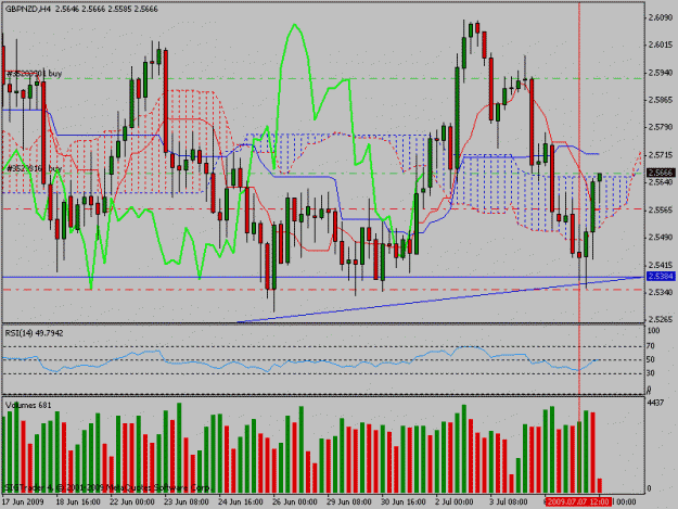 Click to Enlarge

Name: gbpnzd4.gif
Size: 26 KB