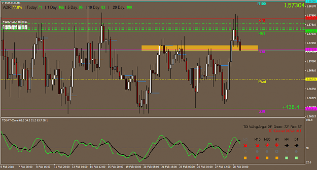 Click to Enlarge

Name: EURAUDH4.png
Size: 53 KB
