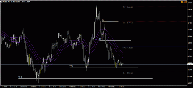 Click to Enlarge

Name: eu m15 08-Jul-09.gif
Size: 23 KB