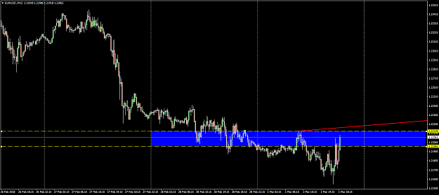 Click to Enlarge

Name: EURUSD.M15.png
Size: 57 KB