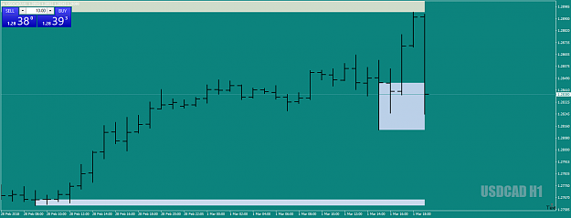 Click to Enlarge

Name: USDCADH1justtooeasy1-2-3March1st18.png
Size: 26 KB