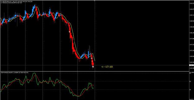 Click to Enlarge

Name: my today trade.JPG
Size: 175 KB