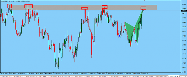 Click to Enlarge

Name: EURGBP PREVIOUS PATTERN AND ORDERBLOCK.png
Size: 46 KB