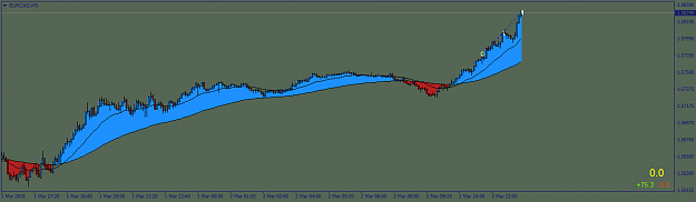 Click to Enlarge

Name: EURCADM5.png
Size: 28 KB