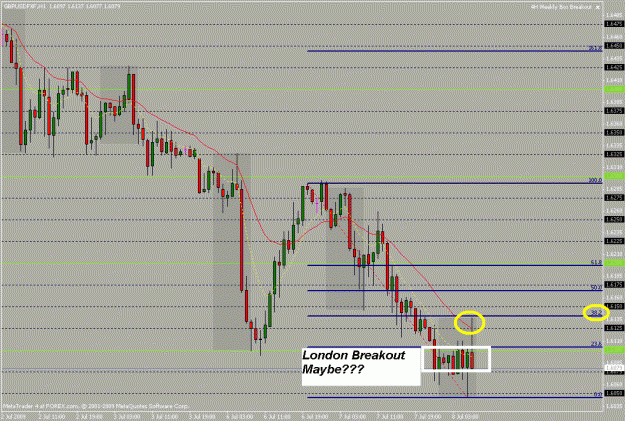 Click to Enlarge

Name: gbpusd 1h.gif
Size: 26 KB