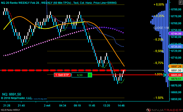 Click to Enlarge

Name: NQ 03-18 (20 Renko) 2018_03_02.png
Size: 60 KB