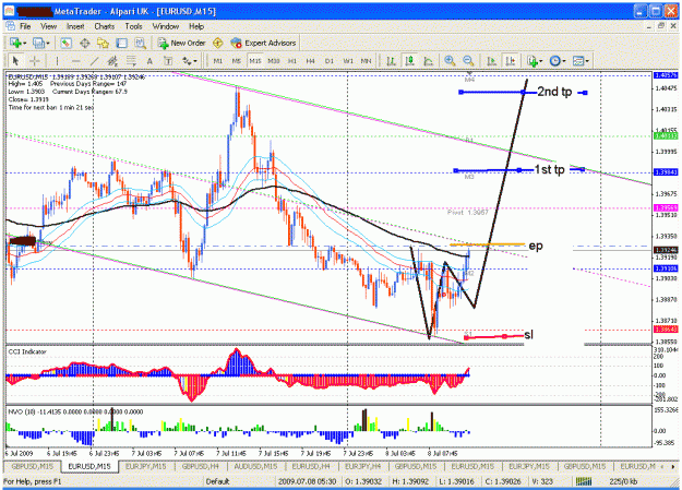 Click to Enlarge

Name: 8 july eu buy.gif
Size: 45 KB