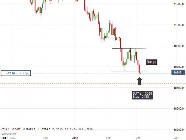 Click to Enlarge

Name: USD_JPY_20180302_14.33.png
Size: 19 KB