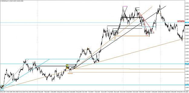 Click to Enlarge

Name: EURUSD.proH1.png
Size: 75 KB