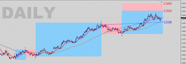 Click to Enlarge

Name: EU-D-ElliottWave.png
Size: 38 KB