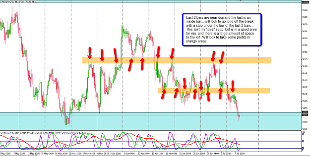 Click to Enlarge

Name: USDJPY_4hr.png
Size: 120 KB