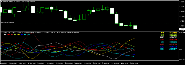 Click to Enlarge

Name: audchf-w1-trading-point-of.png
Size: 23 KB