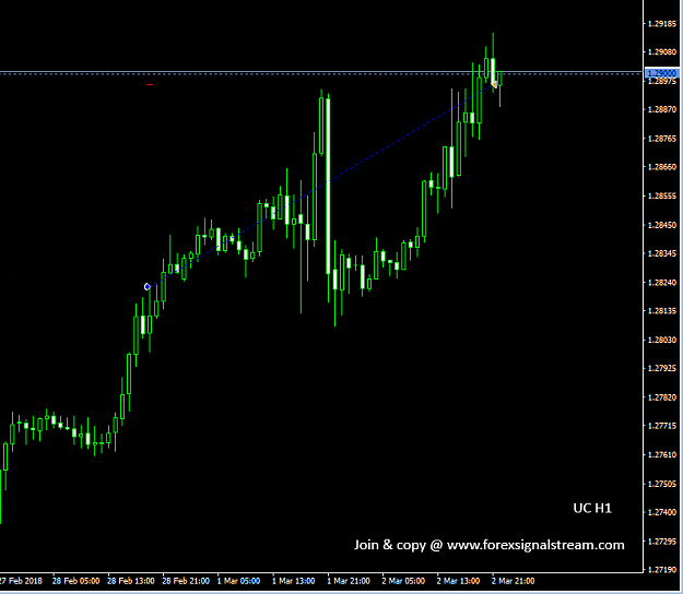 Click to Enlarge

Name: uc0203c.png
Size: 22 KB