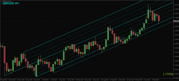 Click to Enlarge

Name: GBPUSD,Weekly.png
Size: 41 KB