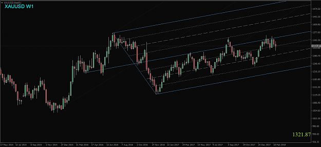 Click to Enlarge

Name: XAUUSD,Weekly.png
Size: 40 KB