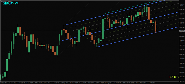 Click to Enlarge

Name: GBPJPY,Weekly.png
Size: 36 KB