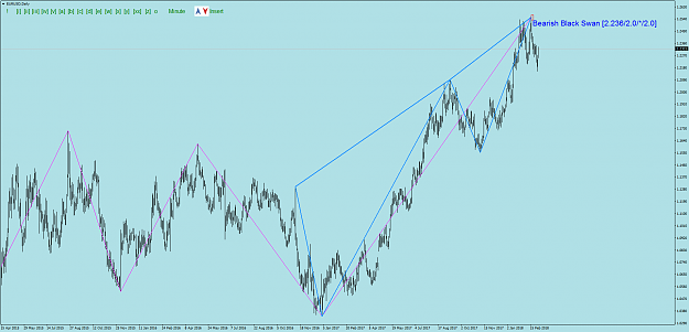Click to Enlarge

Name: EURUSDDaily.png
Size: 67 KB