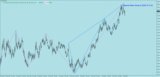 Click to Enlarge

Name: EURUSDDaily.png
Size: 67 KB