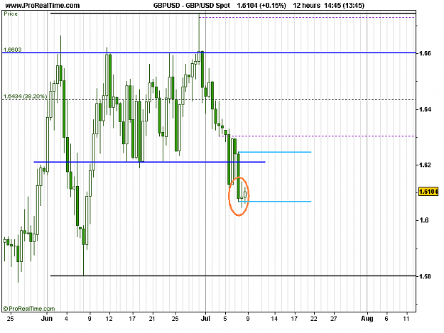 Click to Enlarge

Name: GBP_USD Spot.png
Size: 12 KB