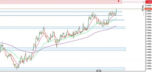 Click to Enlarge

Name: FireShot Capture 017 - OMF EURAUD D1 BRfrn I cTrader - http___omf.ctrader.com_c_BRfrn.jpg
Size: 371 KB