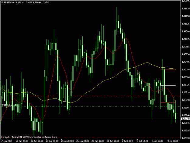 Click to Enlarge

Name: vegas 4 hour no fib.gif
Size: 17 KB
