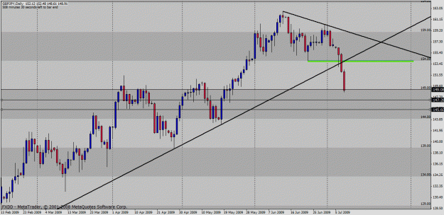Click to Enlarge

Name: gbpjpy.gif
Size: 29 KB
