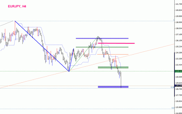 Click to Enlarge

Name: eurjpy.gif
Size: 15 KB