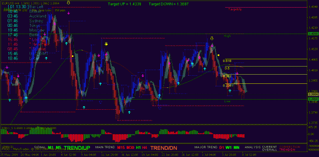 Click to Enlarge

Name: fibo-s-eu.gif
Size: 29 KB