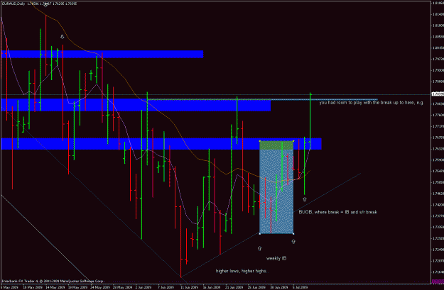 Click to Enlarge

Name: euraud_090708_daily_buob_trade.gif
Size: 28 KB