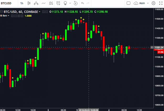 Click to Enlarge

Name: Screen Shot 2018-03-04 at 8.37.50 AM.png
Size: 56 KB