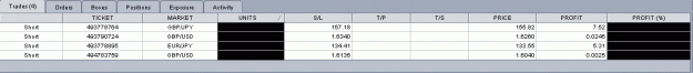 Click to Enlarge

Name: Current trades.gif
Size: 6 KB