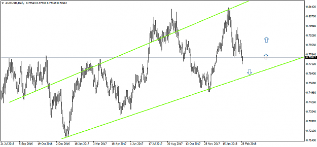 Click to Enlarge

Name: AUDUSDDaily.png
Size: 31 KB
