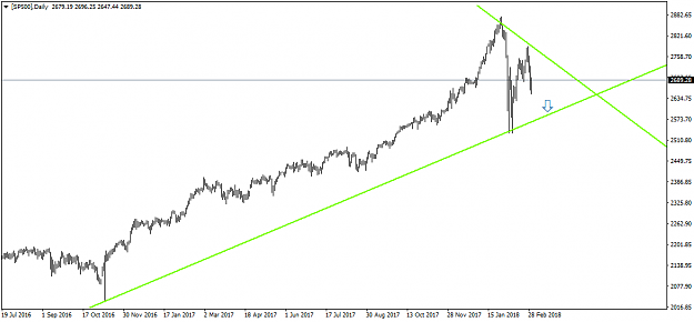 Click to Enlarge

Name: [SP500]Daily.png
Size: 21 KB