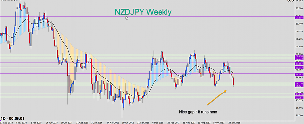 Click to Enlarge

Name: nzdjpy 0.png
Size: 170 KB