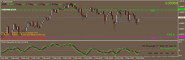 Click to Enlarge

Name: AUDCADM5.png
Size: 31 KB