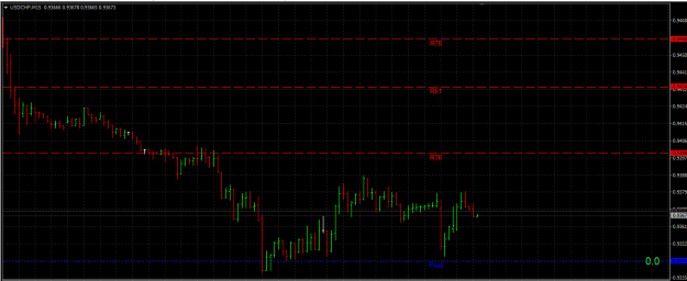 Click to Enlarge

Name: usdchf.PNG
Size: 32 KB