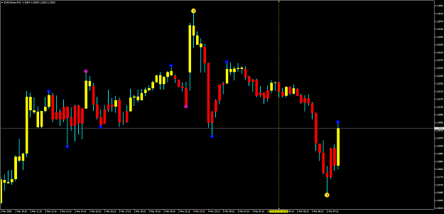 Click to Enlarge

Name: EURUSD.png
Size: 58 KB