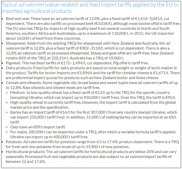 Click to Enlarge

Name: EU_agri_tariffs.png
Size: 118 KB