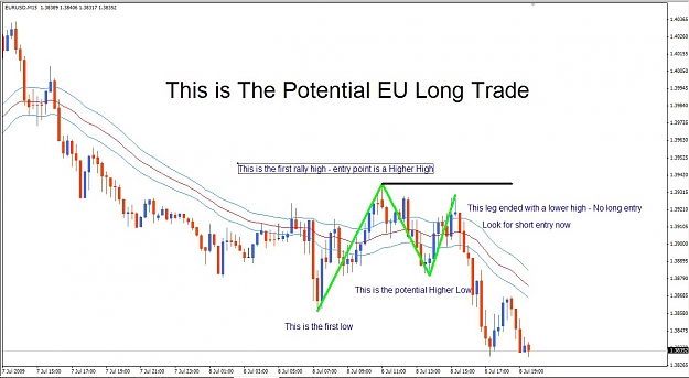 Click to Enlarge

Name: EU 7-08-2009 SonicR Long - No trigger  with black entry l point1.jpg
Size: 106 KB