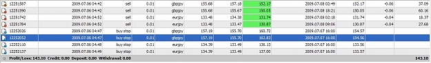 Click to Enlarge

Name: 4H Box Trades-09-0705.jpg
Size: 59 KB