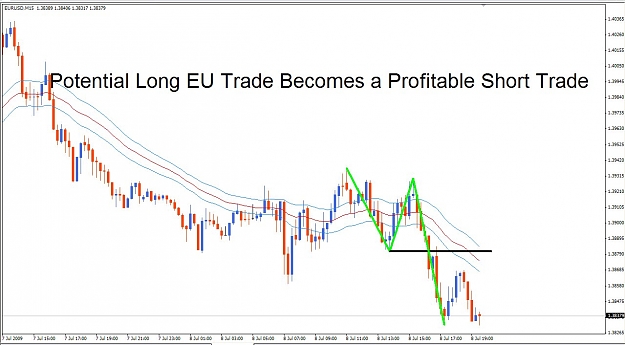 Click to Enlarge

Name: EU 7-08-2009 SonicR Short.jpg
Size: 102 KB
