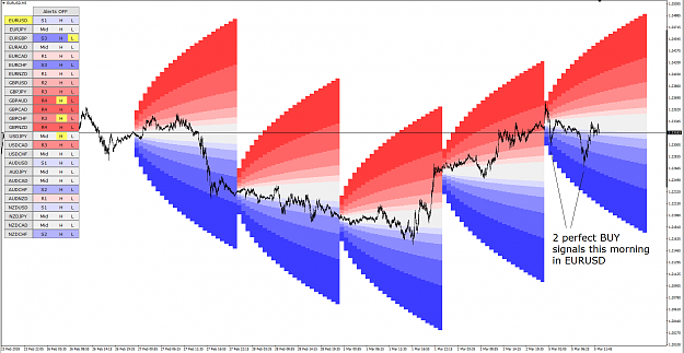 Click to Enlarge

Name: eurusd buy signals.png
Size: 90 KB