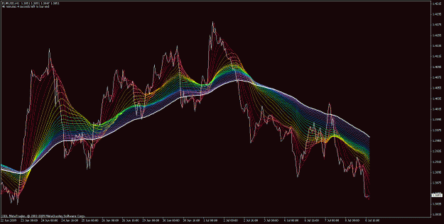 Click to Enlarge

Name: rainbow.gif
Size: 42 KB