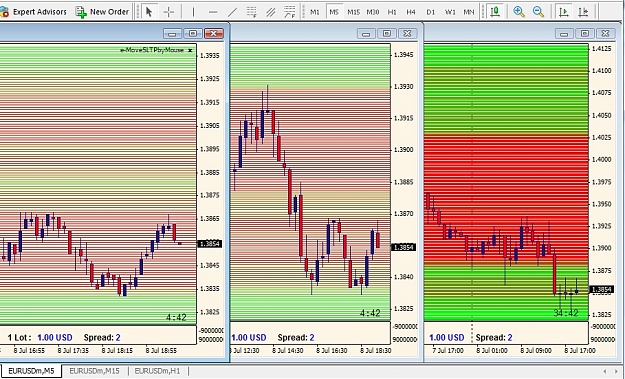 Click to Enlarge

Name: EUR3Charts.jpg
Size: 197 KB