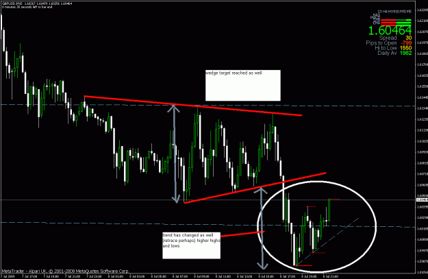 Click to Enlarge

Name: trade2.gif
Size: 28 KB