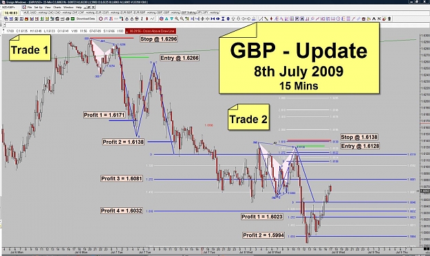 Click to Enlarge

Name: GBP - 2nd trade.jpg
Size: 173 KB