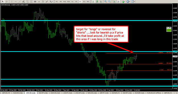 Click to Enlarge

Name: usdcad.png
Size: 59 KB