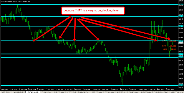 Click to Enlarge

Name: usdcad2.png
Size: 72 KB