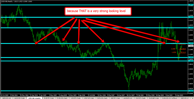 Click to Enlarge

Name: usdcad2.png
Size: 72 KB